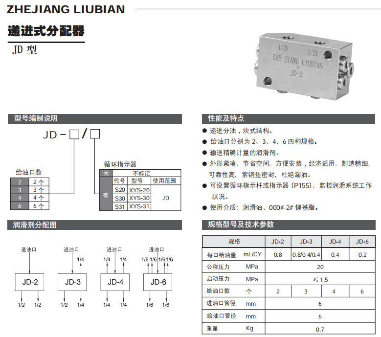 遞進(jìn)式分配器JD型參數1.png