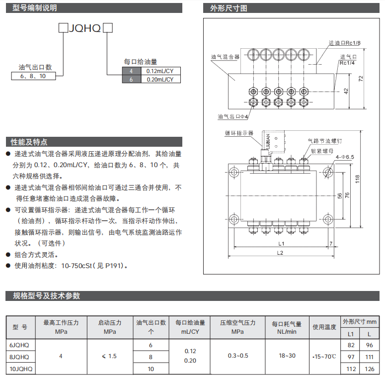 遞進(jìn)式油氣混合器JQHQ型參數.png