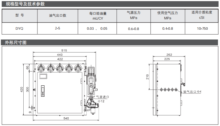 氣動(dòng)油氣潤滑裝置DYQ型參數2.png