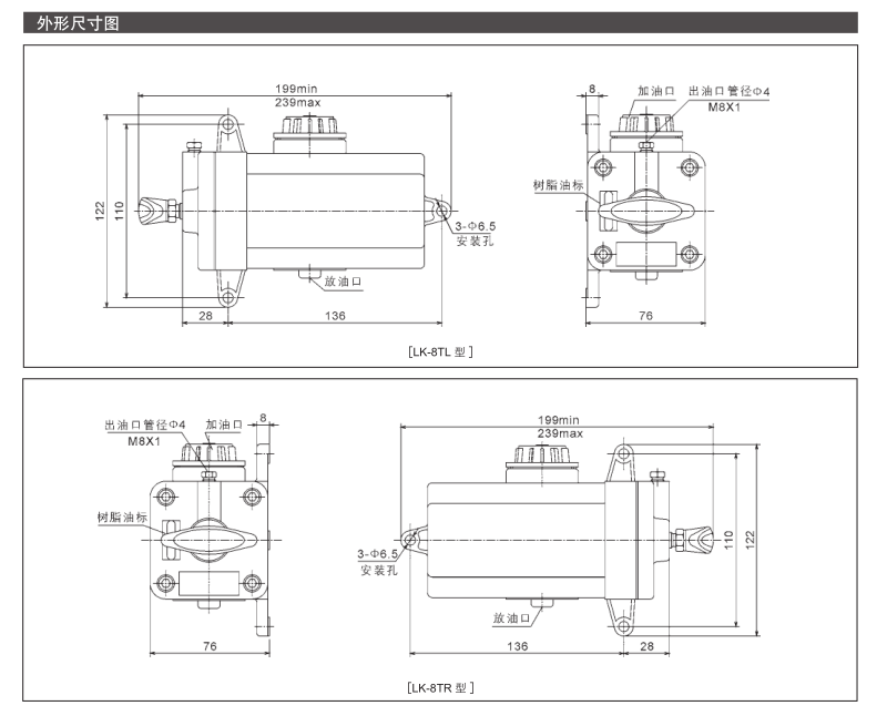 手動(dòng)稀油潤滑泵LK-8T 型 參數2.png