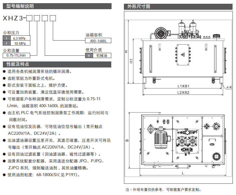 循環(huán)式電動(dòng)稀油潤滑泵（站）XHZ3 型參數.png