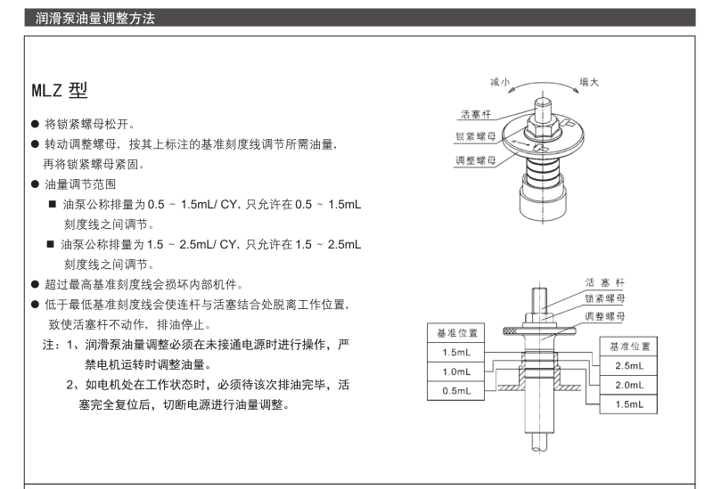 自動(dòng)間歇式活塞潤滑泵MMXL- Ⅲ型 參數5.png