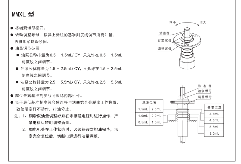 自動(dòng)間歇式活塞潤滑泵MMXL- Ⅲ型 參數6.png