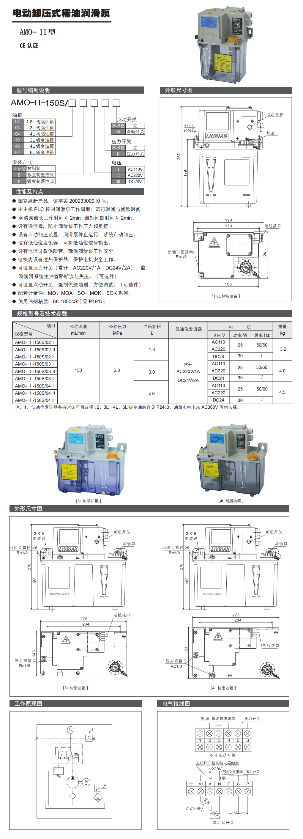 電動(dòng)卸壓式稀油潤滑泵-AMO-Ⅱ型參數.jpg