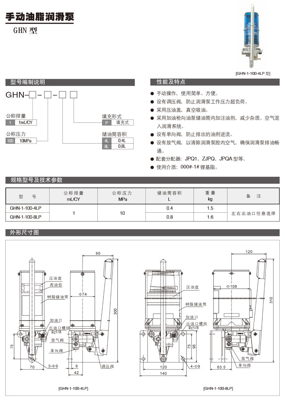 手動(dòng)油脂潤滑泵GHN型參數.jpg