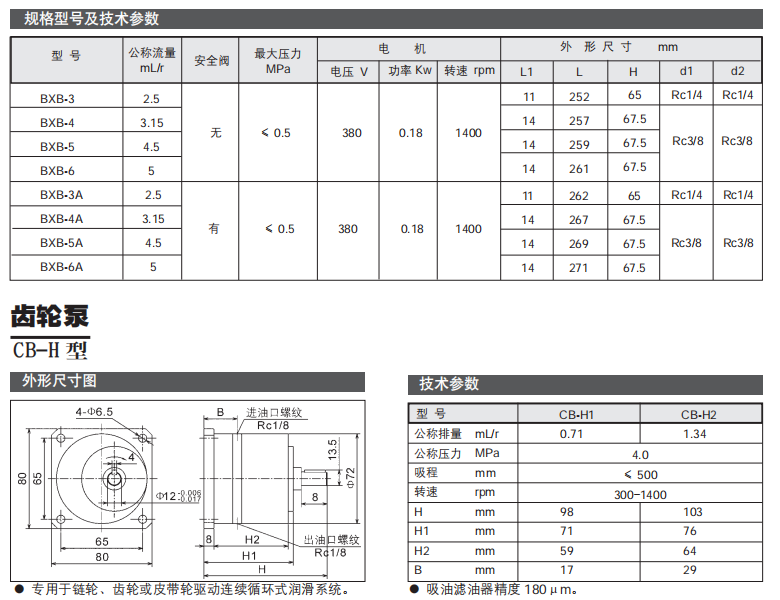 擺線(xiàn)泵組CB-H型參數2.png