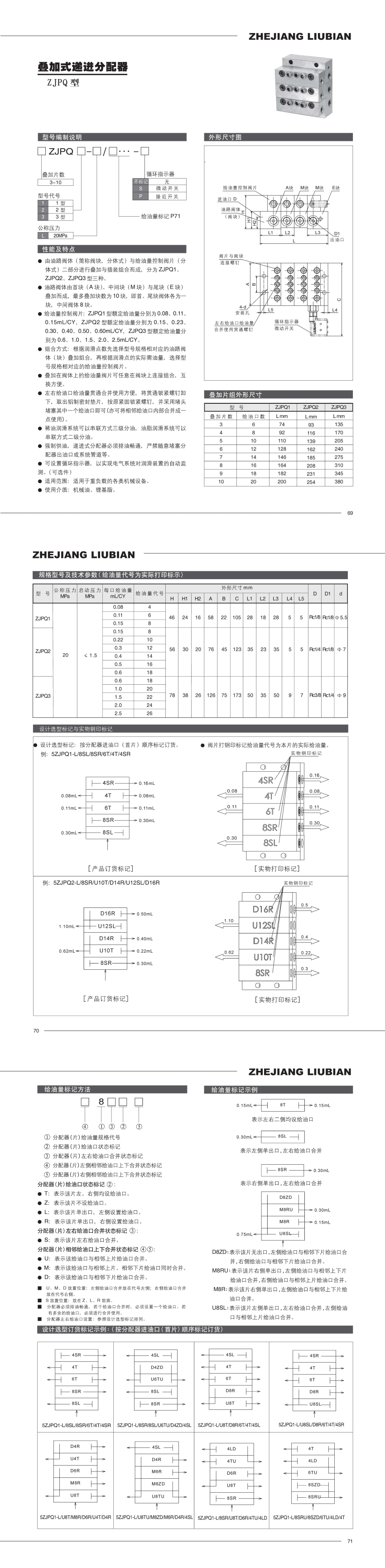 疊加式遞進(jìn)分配器ZJPQ型參數.jpg