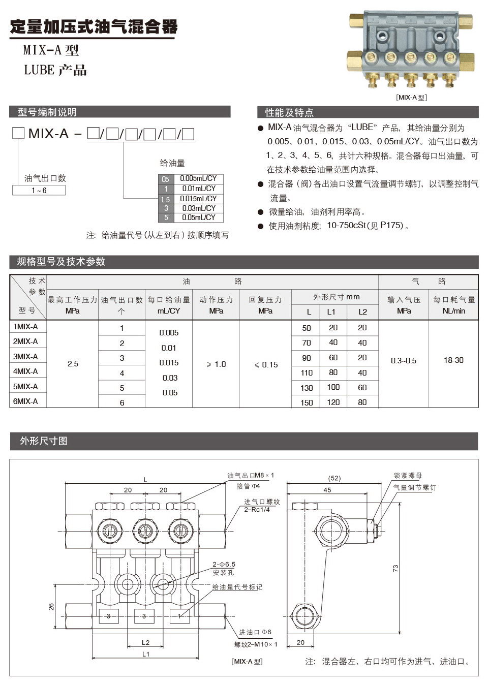 定量加壓式油氣混合器MIX-A型參數.jpg