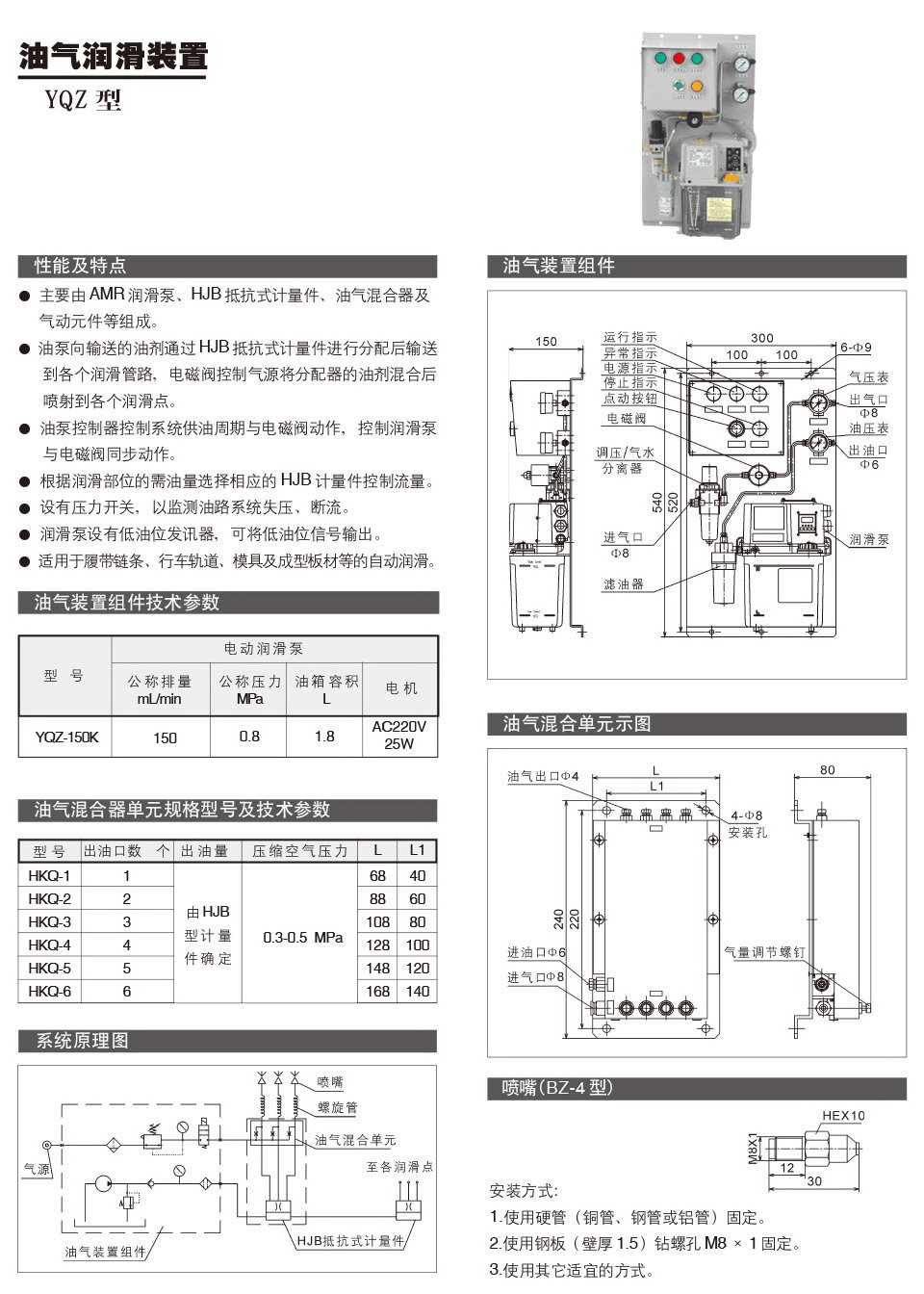 油氣潤滑裝置YQZ型參數.jpg